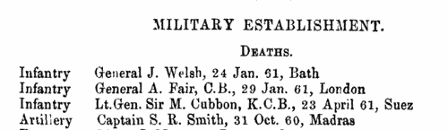 British officers and civil servants in India dying or retiring
 (1861)