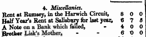 Wesleyan Methodist preachers' miscellaneous expenses
 (1810-1811)