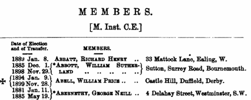 Members of the Institution of Civil Engineers
 (1904)