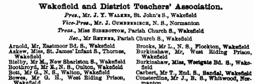 Elementary Teachers in the South Midlands union
 (1880)