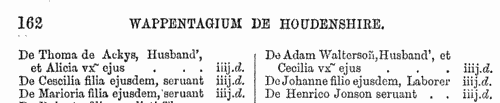 Inhabitants of West Cottingwith and Thorganby in the East Riding of Yorkshire
 (1379)