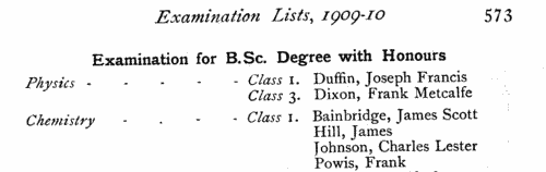 D. Sc. Examination Lists, Leeds University
 (1909-1910)