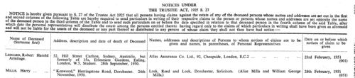 Estates of the Deceased: Notices under the Trustee Act
 (1950)