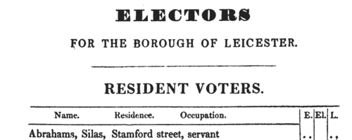 Leicester Poll Book: Resident Non-Voters
 (1832)