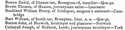 Insolvents in Prison in Coventry
 (1853)