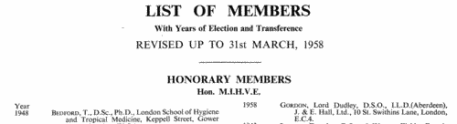 Honorary Members of the Institution of Heating and Ventilating Engineers (Hon. M. I. H. V. E.)
 (1958)
