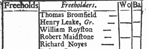 Freeholders of Cowley in Middlesex
 (1705)