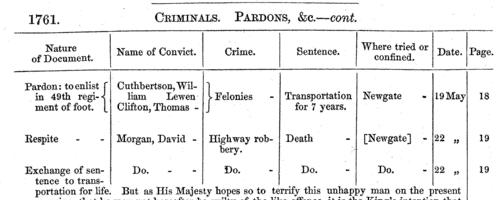 Convicted Criminals
 (1761)