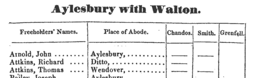 Buckinghamshire Freeholders: Adstock
 (1831)