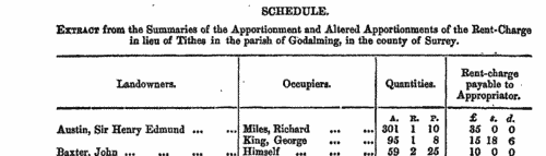 Godalming Tithe Apportionment: Landowners
 (1867)