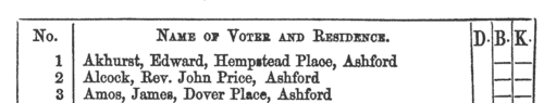 East Kent Registered Electors: Snargate
 (1865)