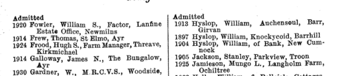 Life Members of the Highland & Agricultural Society of Scotland: 
 (1931)