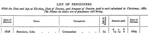 Printer elected to a pension
 (1830)