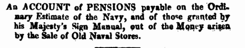 Naval Pensioners: Widows of Commissioners of the Navy
 (1810)