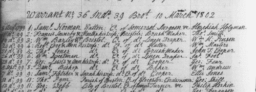Masters of apprentices registered in Bristol
 (1802)
