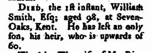 People in the News
 (1776)