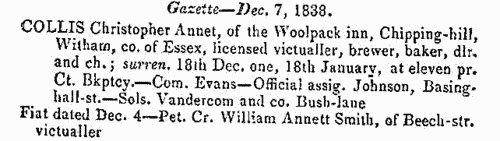 Petitioning Creditors and Solicitors
 (1839)