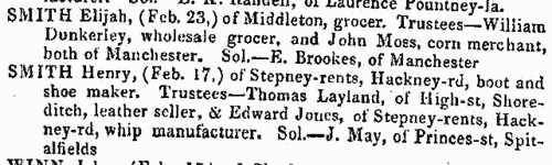 Bankruptcy meeting adjournments
 (1857)