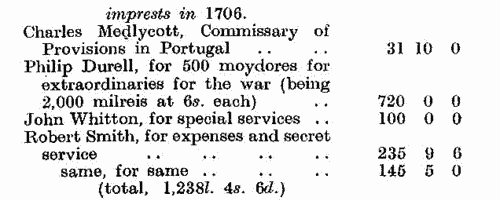 Treasury and Customs Officials, Officers and Pensioners
 (1710)