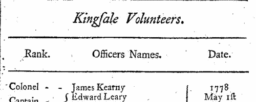 Officers of the Volunteers in Munster (1782)