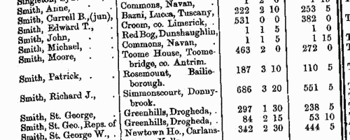 Freeholders in county Meath
 (1873-1875)