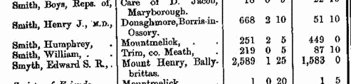 Freeholders in Queen's County
 (1873-1875)