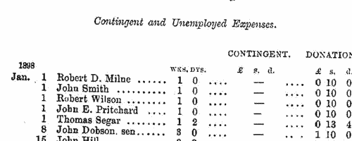 Steam Engine Makers in England
 (1898)