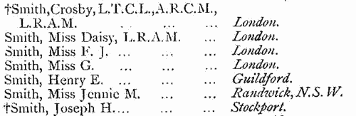 Music academics
 (1905)