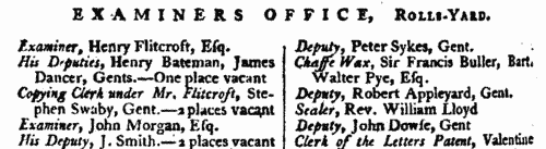 Lawyers, Law Officers and Clerks in London (1791)