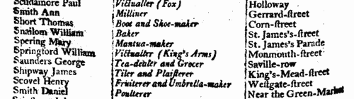 Inhabitants of Abbotsbury in Dorset
 (1790-1797)