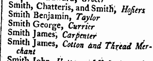 Inhabitants of Peterborough in Northamptonshire
 (1790-1797)