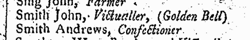 Inhabitants of Beaconsfield in Buckinghamshire
 (1790-1797)