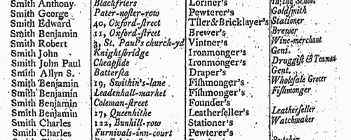 Members of London livery companies
 (1791-1797)