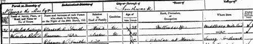 Inhabitants of Southwark in Surrey
 (1851)