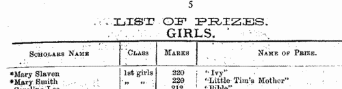 Anglicans in Salford and their children
 (1891)