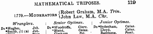 Mediaeval and Modern Language students at Cambridge University
 (1886)