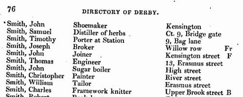 Inhabitants of Derby
 (1842)