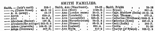 Missing Next-of-Kin and Heirs-at-Law 
 (1880)