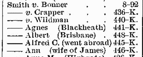 Missing Next-of-Kin and Heirs-at-Law  (1910)