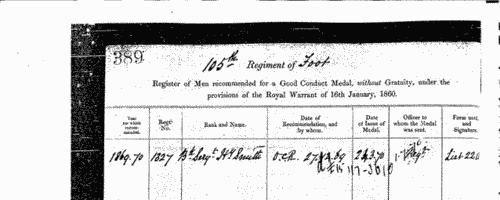 Outstanding soldiers of the 1st West India regiment
 (1860-1870)