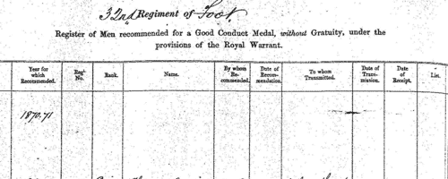 Outstanding soldiers of the 105th Regiment of Foot (Madras Light Infantry)
 (1870-1875)