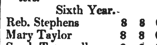 Daughters of Wesleyan Methodist preachers
 (1813-1814)