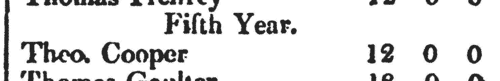 Sons of Wesleyan Methodist preachers
 (1815-1816)