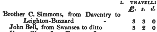 Wesleyan Methodist preachers' travel expenses
 (1814-1815)