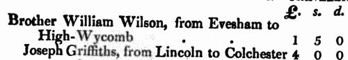 Wesleyan Methodist preachers' travel expenses
 (1815-1816)