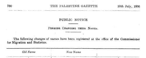 New names adopted in British Palestine
 (1936)