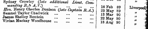 Officers of the (disbanded) Royal Naval Artillery Volunteers (1898)