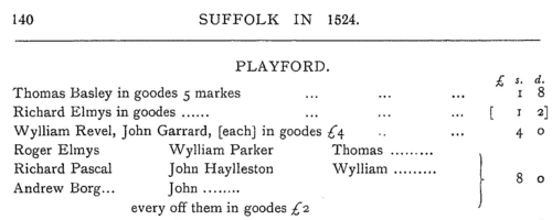 Inhabitants of Suffolk
 (1524)