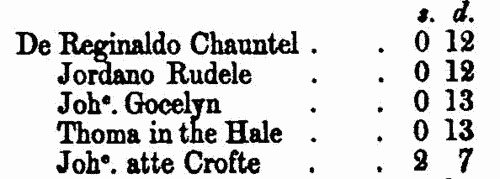 Taxpayers of Keymer and Clayton, near Cuckfield, in Sussex
 (1296)