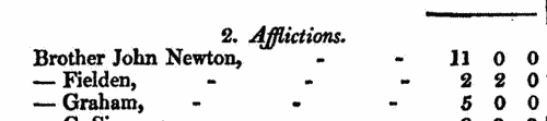 Wesleyan Methodist preachers afflicted with illness
 (1810-1811)